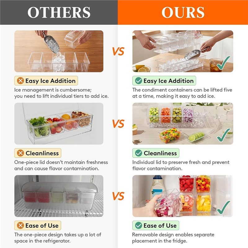 A25F-ภาชนะใส่เครื่องปรุงแบบแช่ - Garnish Tray Set บทวิจารณ์และราคา